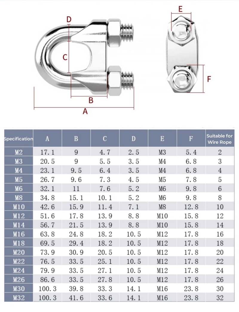 M2 〜 M36 316/304 ステンレス鋼炭素鋼 U ボ - Furniture Hardware Types のレビューと価格