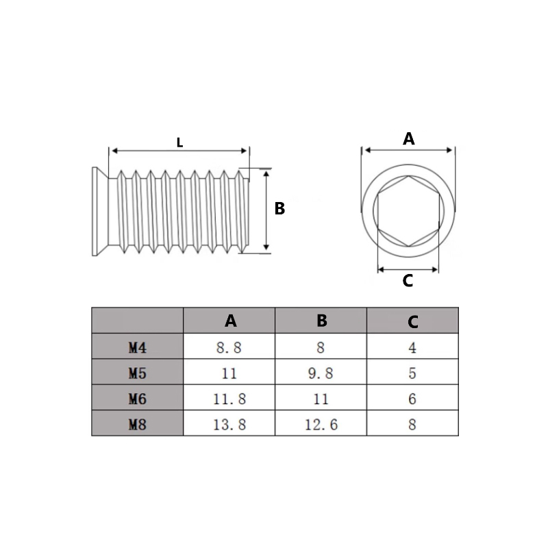 304 ステンレス鋼六角ソケット皿穴インサートナット M4  - Furniture Hardware Threaded Inserts のレビューと価格